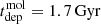 $ t^{\mathrm{mol}}_{\mathrm{dep}} = 1.7\,\mathrm{Gyr} $