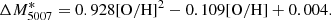 $$ \begin{aligned} \Delta M^*_{5007} = 0.928[\mathrm{O/H} ]^2 - 0.109[\mathrm{O/H} ]+0.004. \end{aligned} $$