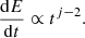 $$ \begin{aligned} \frac{\mathrm{d}E}{\mathrm{d}t} \propto t^{j-2}. \end{aligned} $$