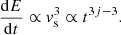 $$ \begin{aligned} \frac{\mathrm{d}E}{\mathrm{d}t} \propto v_\mathrm{s} ^3 \propto t^{3j-3}. \end{aligned} $$
