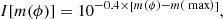 $$ \begin{aligned} I[m(\phi )] = 10^{-0.4\times \left[m(\phi )-m(\text{ max})\right]}, \end{aligned} $$