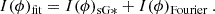 $$ \begin{aligned} I(\phi )_{\text{fit}}= I(\phi )_{\text{sG}*}+I(\phi )_{\text{Fourier}}\ . \end{aligned} $$