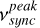 $\[\nu_{sync}^{peak}\]$