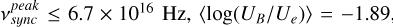 $\[\nu_{sync}^{peak} \leq 6.7 \times 10^{16} \mathrm{~Hz},\left\langle\log \left(U_{B} / U_{e}\right)\right\rangle=-1.89\]$