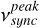 $\[\nu_{sync}^{peak}\]$