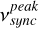 $\[\nu_{sync}^{peak}\]$