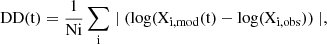 $$ \begin{aligned} \mathrm {DD} (\mathrm {t}) = \frac{1}{\mathrm {Ni}} \sum _\mathrm {i} \mid (\log (\mathrm {X}_{\mathrm {i,mod}}(\mathrm {t}) - \log (\mathrm {X}_{\mathrm {i,obs}}))\mid , \end{aligned} $$