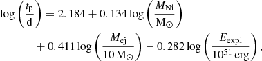 $$ \begin{aligned}&\log \left(\frac{t_{\rm p}}{\mathrm{d}}\right) = 2.184 + 0.134 \log \left(\frac{M_{\rm Ni}}{\mathrm{M}_{\odot }}\right) \nonumber \\&\qquad \qquad + 0.411 \log \left(\frac{M_{\rm ej}}{10\,\mathrm{M}_{\odot }}\right) - 0.282 \log \left(\frac{E_{\rm expl}}{10^{51}\,\mathrm{erg}}\right),\end{aligned} $$