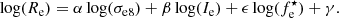 $$ \begin{aligned} \log (R_{\mathrm{e} }) = \alpha \log (\sigma _{\mathrm{e8} }) + \beta \log (I_{\mathrm{e} }) + \epsilon \log (f_{\mathrm{e} }^\star ) + \gamma . \end{aligned} $$