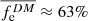 $ \overline{f_{\mathrm{e}}^{DM}} \approx 63\% $