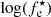 $ \log(f_{\mathrm{e}}^{\star}) $