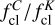 $f_{{\rm{cl}}}^C/f_{{\rm{cl}}}^K$