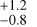 $^{+1.2}_{-0.8}$