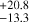 $^{+20.8}_{-13.3}$