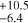 $^{+10.5}_{-6.4}$