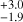 $^{+3.0}_{-1.9}$