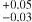 $^{+0.05}_{-0.03}$