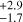 $^{+2.9}_{-1.7}$