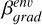 $\beta_{{grad}}^{{env}}$