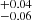 $ ^{+0.04}_{-0.06} $