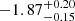$ -1.87^{+0.20}_{-0.15} $
