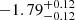 $ -1.79^{+0.12}_{-0.12} $