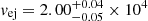 $ v_{\mathrm{ej}}=2.00^{+0.04}_{-0.05}\times10^{4} $