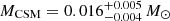$ M_{\mathrm{CSM}}=0.016^{+0.005}_{-0.004}\,M_\odot $