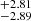 $ ^{+2.81}_{-2.89} $