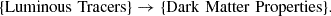 $$ \begin{aligned} \{ \mathrm {Luminous \,\, Tracers }\} \rightarrow \{ \mathrm {Dark \,\, Matter \,\, Properties }\}. \end{aligned} $$