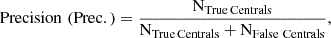 $$ \begin{aligned} \mathrm {Precision \,\, (Prec.)}&= \frac{\mathrm {N}_{\mathrm {True \, Centrals}}}{\mathrm {N}_{\mathrm {True \, Centrals}} + \mathrm {N}_{\mathrm {False \,\, Centrals}}},\end{aligned} $$