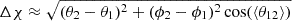 $ \Delta \chi \approx \sqrt{ (\theta_2 - \theta_1)^2 + (\phi_2 - \phi_1)^2 \cos(\langle \theta_{12} \rangle)} $