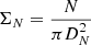 $$ \begin{aligned} \Sigma _N = \frac{N}{\pi D_N^2} \end{aligned} $$