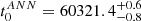 $ t^{ANN}_{0} = 60321.4^{+0.6}_{-0.8} $