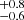 $ ^{+0.8}_{-0.6} $