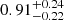 $ 0.91_{-0.22}^{+0.24} $
