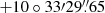 $ +10\circ33{\prime}29{{\overset{\prime\prime}{.}}}65 $