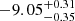 $ -9.05_{-0.35}^{+0.31} $