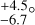 $\stackrel{+4.5}{_{-6.7}}$