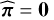 ${\bf{\mathord{\buildrel{\lower3pt\hbox{$\scriptscriptstyle\frown$}}\over \pi } }} = {\bf{0}}$