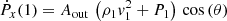 $$ \begin{aligned} \dot{P}_x(1)&= A_{\rm out}\,\left(\rho _1 v_1^2 + P_1\right)\,\cos {\left(\theta \right)} \end{aligned} $$