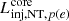 $ L_{\mathrm{inj, NT},p(e)}^{\mathrm{core}} $