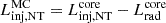 $ L_{\mathrm{inj, NT}}^{\mathrm{MC}} = L_{\mathrm{inj, NT}}^{\mathrm{core}} - L_{\mathrm{rad}}^{\mathrm{core}} $