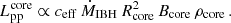 $$ \begin{aligned} L_{\rm pp}^\mathrm{core} \propto c_{\rm eff}\,\dot{M}_{\rm IBH}\,R_{\rm core}^2\,B_{\rm core}\,\rho _{\rm core}\,. \end{aligned} $$