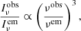 $$ \begin{aligned} \frac{I_\nu ^\mathrm{obs} }{I_\nu ^\mathrm{em} } \propto \left(\frac{\nu ^\mathrm{obs} }{\nu ^\mathrm{em} }\right)^3, \end{aligned} $$