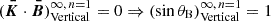 $ (\boldsymbol{\bar{K}}\cdot\boldsymbol{\bar{B}})^{\infty,\,n=1}_\text{Vertical}=0\Rightarrow (\sin\theta_{\mathrm{B}})^{\infty,\,n=1}_\text{Vertical}=1 $