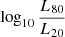 $ \log_{10}\frac{L_{80}}{L_{20}} $