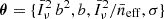 $ \boldsymbol{\theta} = \{\bar{I}_\nu^2\,b^2, b, \bar{I}_\nu^2/\bar{n}_{\mathrm{eff}}, \sigma\} $