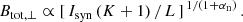 $$ \begin{aligned} B_\mathrm {tot,\perp} \propto [\, I_\mathrm{syn} \, (K + 1) \, / \, L \,]^{\, 1/(1 + {\alpha _{\rm n}})} \, . \end{aligned} $$