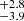 $ ^{+2.8}_{-3.9} $